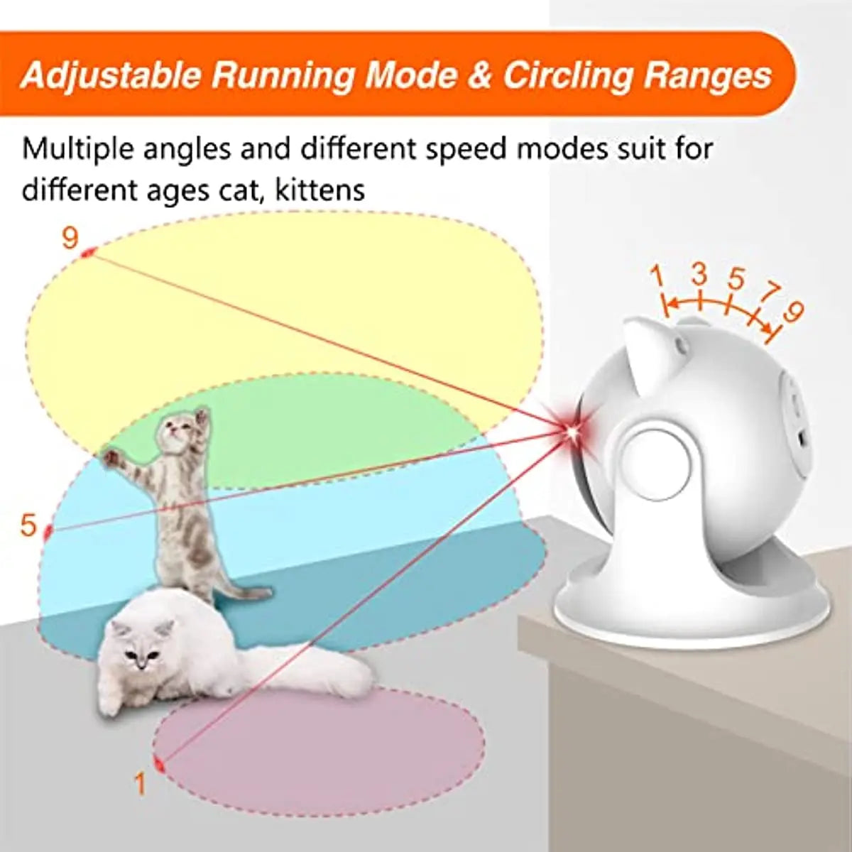 Laser Cat Toys for Indoor Cats,The 4th Generation Real Random Trajectory Motion Activated Rechargeable Automatic Cat Laser Toy,Interactive Cat Toys for Bored Indoor Adult Cats/Kittens/Dogs